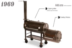 Workhorse Pits 1969 With Upper Rack And Cowboy Firebox 6 Workhorse Pits 1969 With Upper Rack And Cowboy Firebox -Kitchen Grill Shop 1969 Options Closed